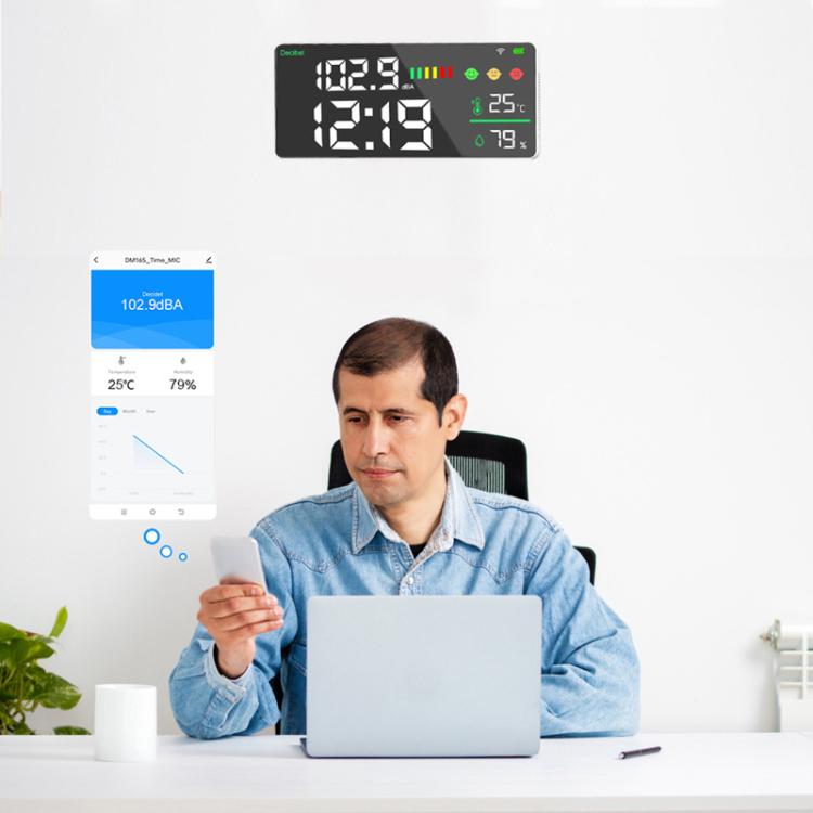 Tuya Smart 5-in-1 Wall-Mounted Noise Decibel Meter With Temperature, Humidity and Time Display, Spec:  Upgraded