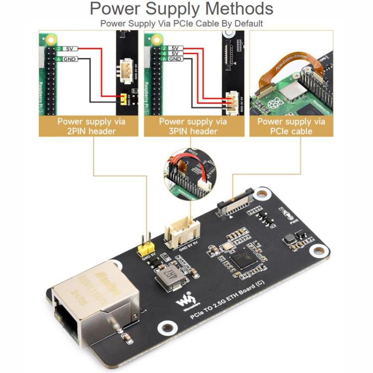 WAVESHARE PCIe T 2.5G ETH Board For Raspberry Pi 5