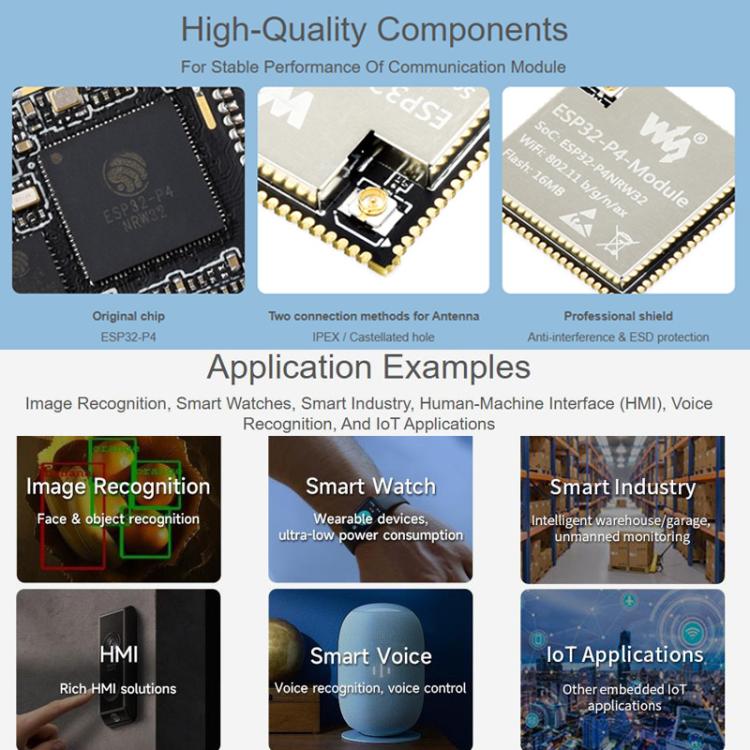 WAVESHARE ESP32-P4-Module Core Board, Based On ESP32-P4 And ESP32-C6 Dual-Chip Design, Spec: 32MB