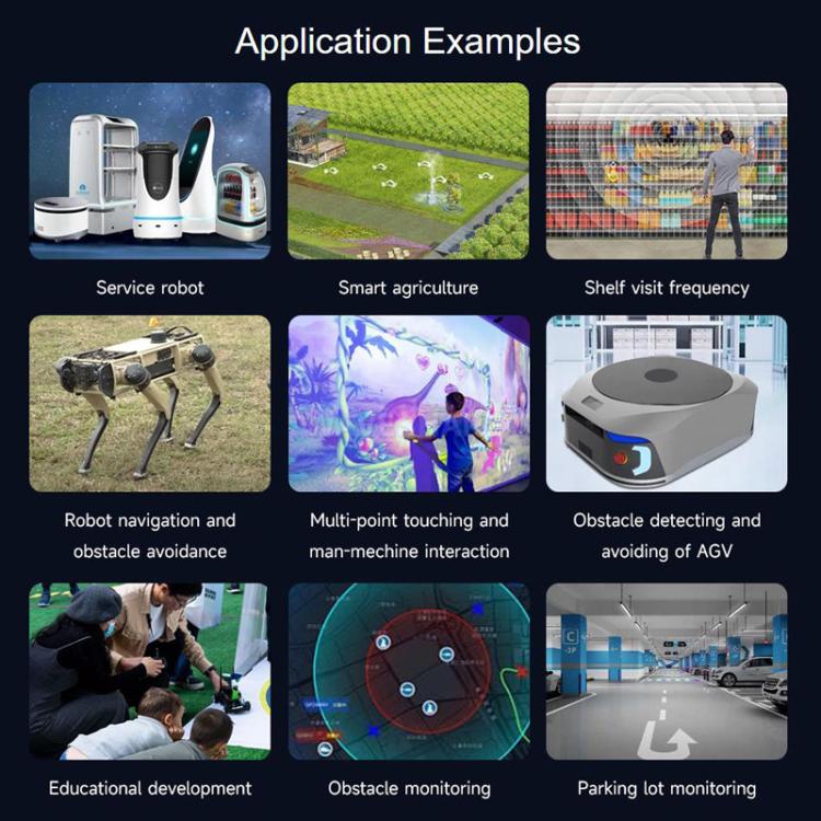 WAVESHARE RPLIDAR High-Performance Compact-size DTOF Lidar, Support UART Port / Ethernet Port Communication Modes, Spec: S2