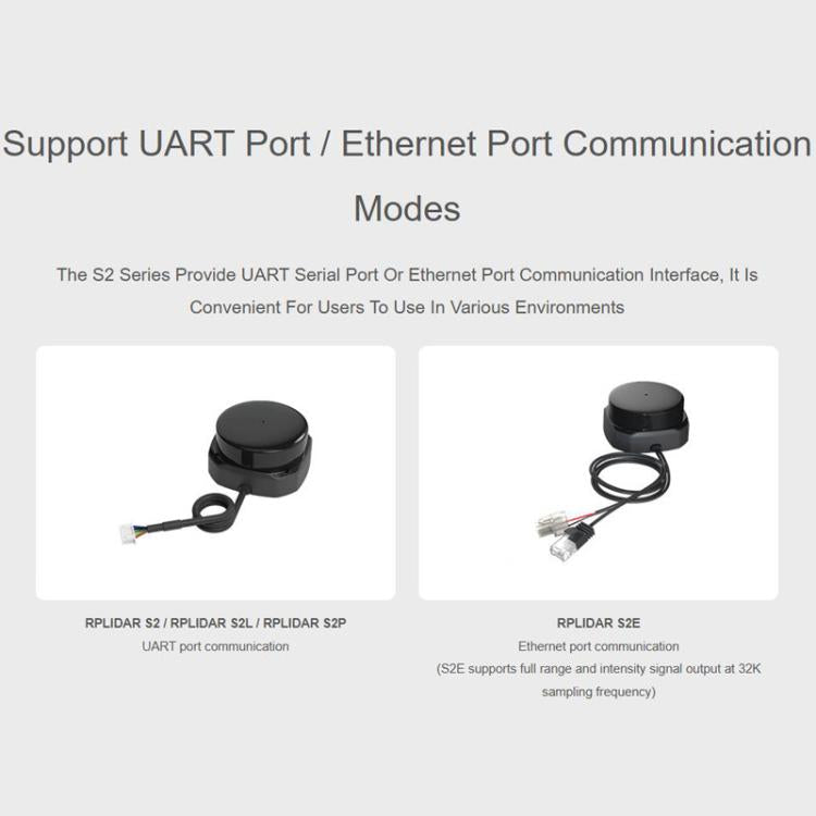 WAVESHARE RPLIDAR High-Performance Compact-size DTOF Lidar, Support UART Port / Ethernet Port Communication Modes, Spec: S2L