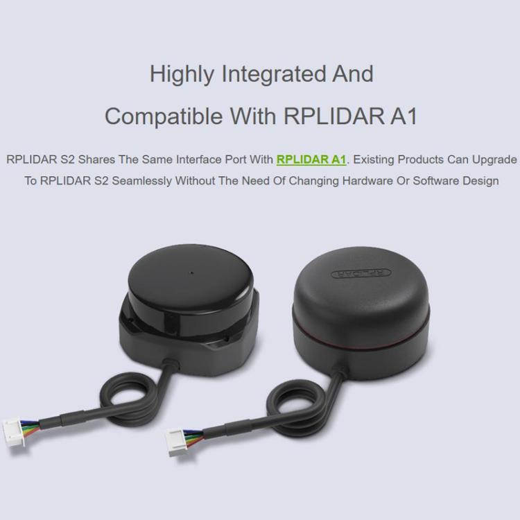 WAVESHARE RPLIDAR High-Performance Compact-size DTOF Lidar, Support UART Port / Ethernet Port Communication Modes, Spec: S2