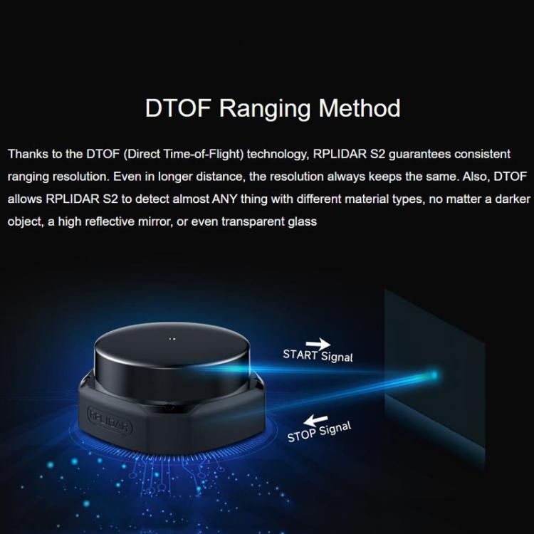 WAVESHARE RPLIDAR High-Performance Compact-size DTOF Lidar, Support UART Port / Ethernet Port Communication Modes, Spec: S2