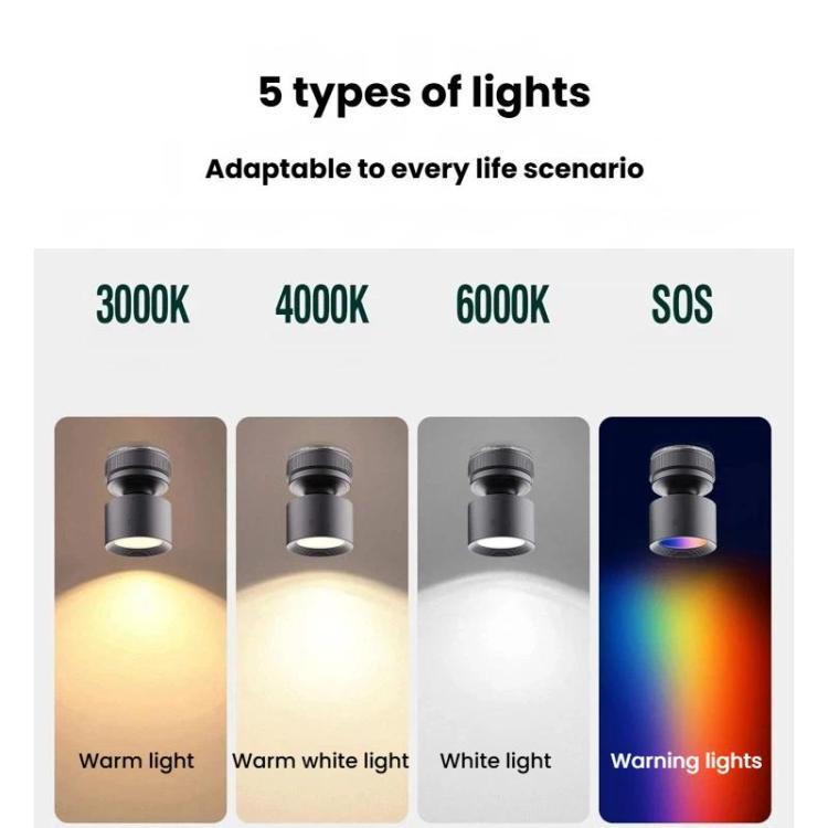 BEN.JACK BAL251102A Multi-Color Adjustable Magnetic Car Reading Light Multifunctional Detachable Roof Light - Grey