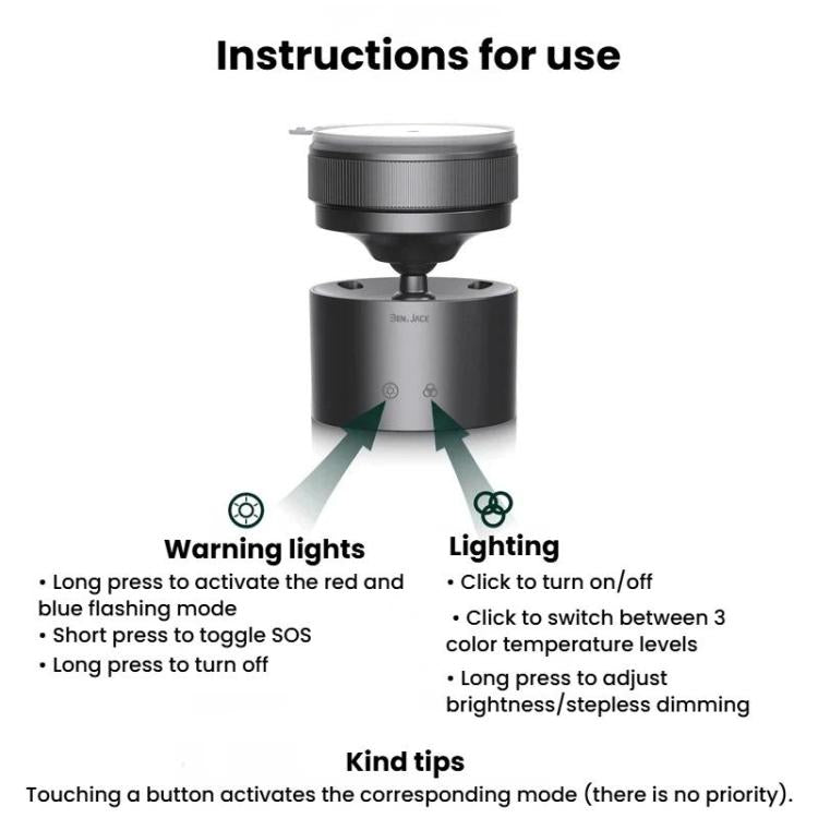 BEN.JACK BAL251102A Multi-Color Adjustable Magnetic Car Reading Light Multifunctional Detachable Roof Light - Grey