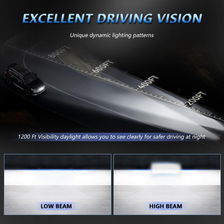 5.75-Inch High-Power Motorcycle Starry Sky Flowing Aperture Cut-Line Headlight - R25
