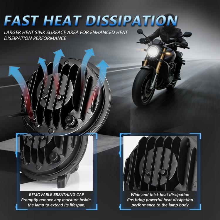 5.75-Inch High-Power Motorcycle Starry Sky Flowing Aperture Cut-Line Headlight - R25
