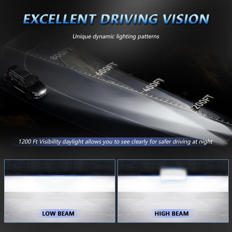 5.75-Inch High-Power Motorcycle Headlight With Flowing Light And Cut-Line Halo - R26