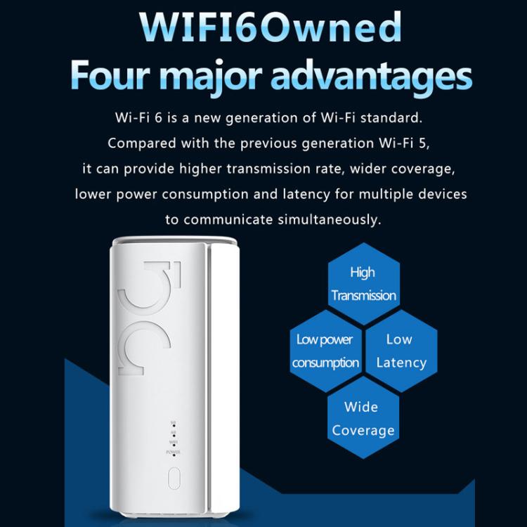 5G CPE Wi-Fi 6 Wireless SIM Card Router Dual-Mode NSA/SA High-Speed Gigabit Single-Port LTE Router, EU Plug - Asia-Pacific Version