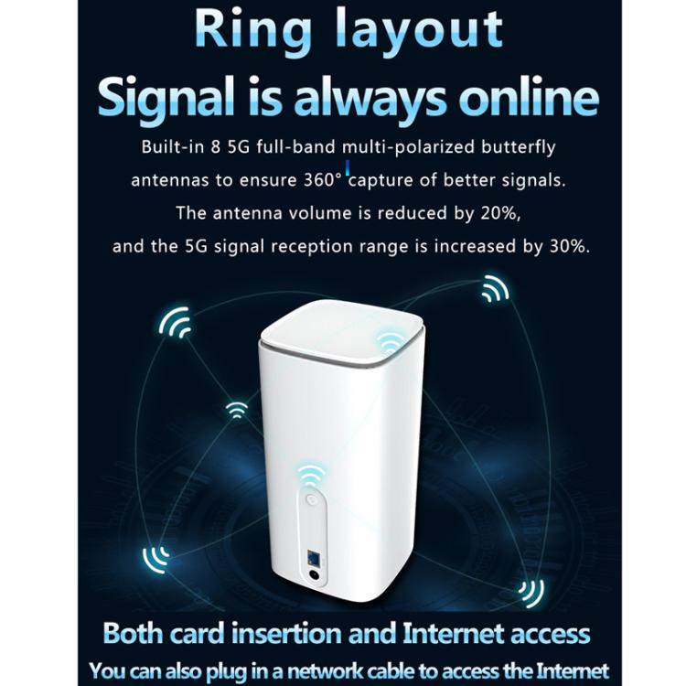 5G CPE Wi-Fi 6 Wireless SIM Card Router Dual-Mode NSA/SA High-Speed Gigabit Single-Port LTE Router, EU Plug - Asia-Pacific Version