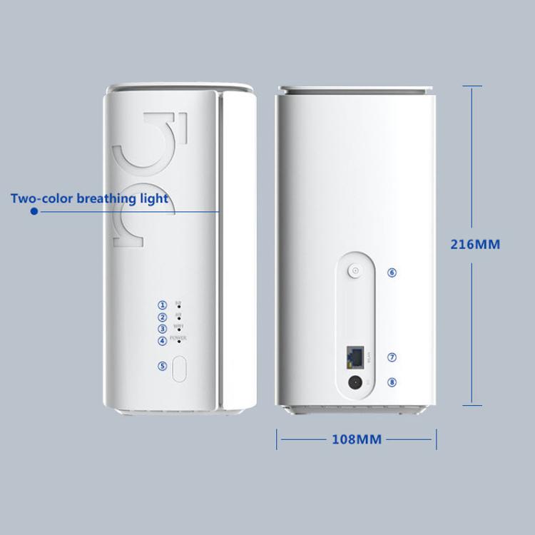 5G CPE Wi-Fi 6 Wireless SIM Card Router Dual-Mode NSA/SA High-Speed Gigabit Single-Port LTE Router, EU Plug - Asia-Pacific Version