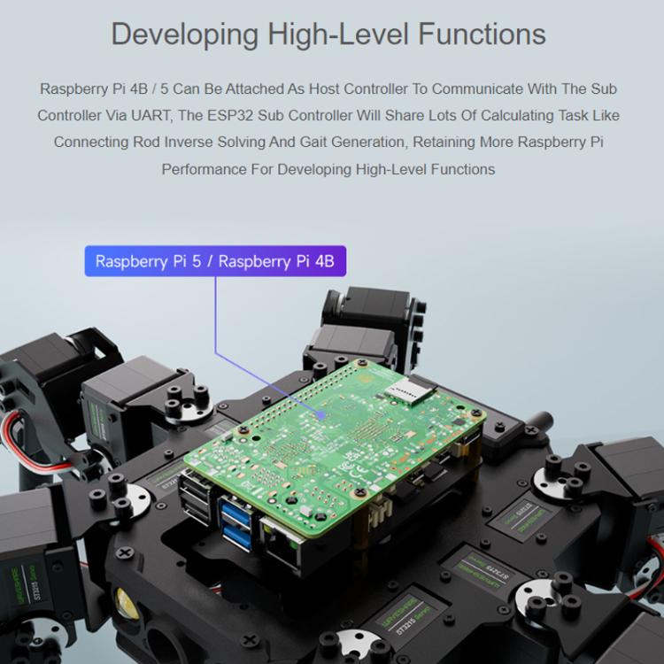 WAVESHARE Self-Balancing Controlled Bionic Hexapod Robot ESP32 Open Source - HexArth