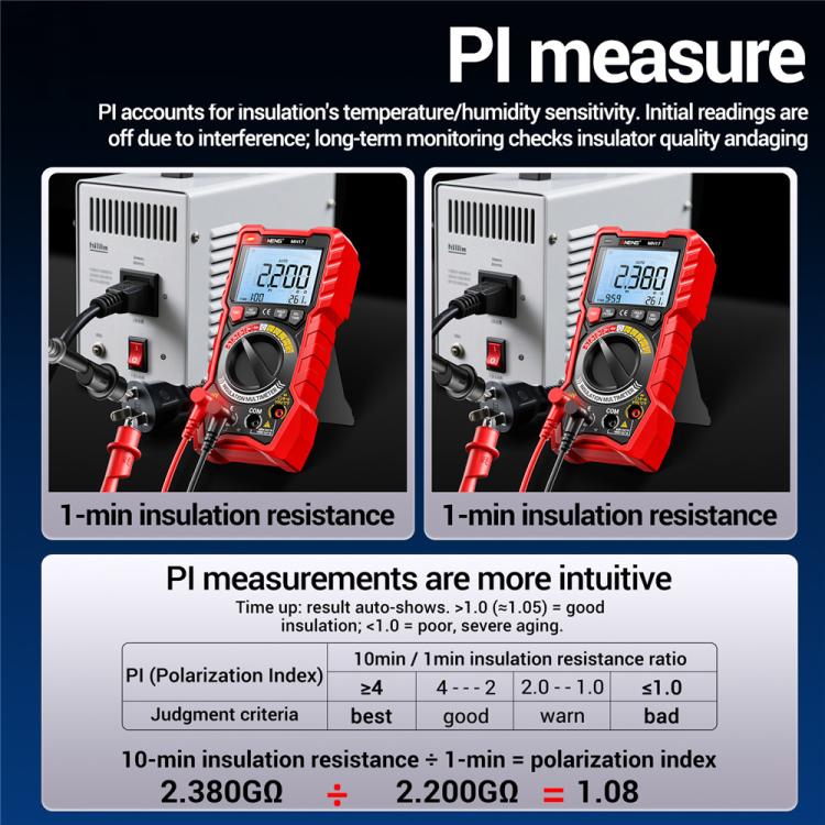 ANENG 1000V Insulation Resistance Tester Digital Megohmmeter - MH17