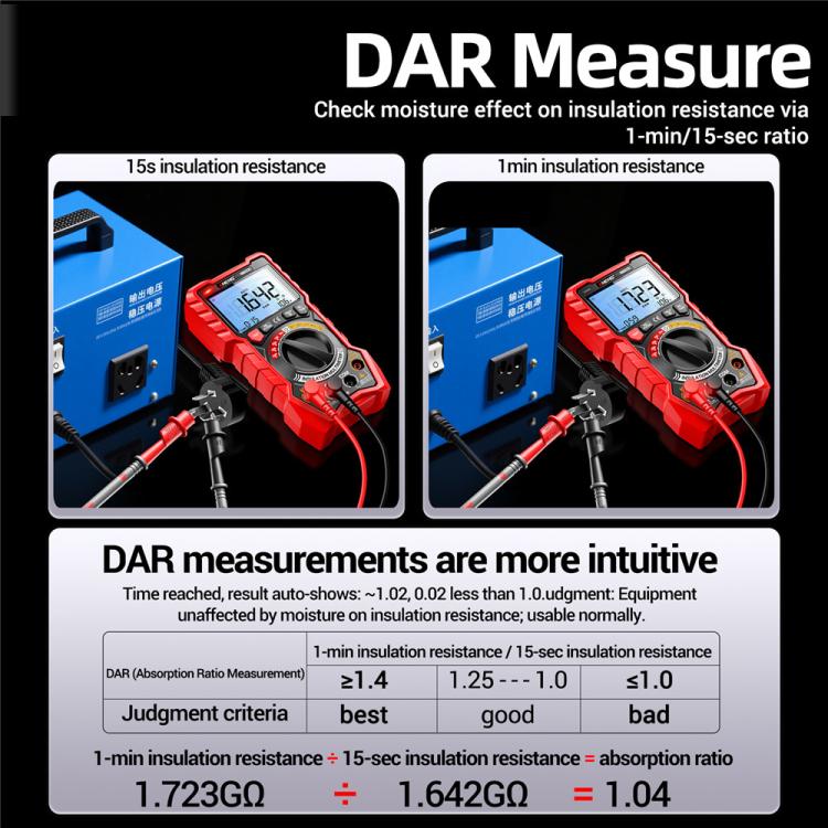 ANENG 1000V Insulation Resistance Tester Digital Megohmmeter - MH17