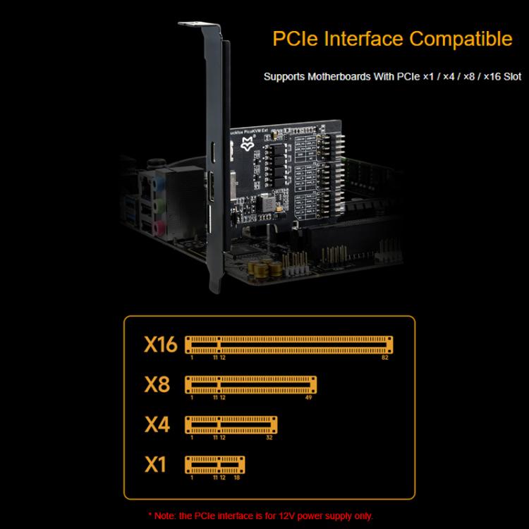 WAVESHARE Luckfox PicoKVM Expansion Board PCIe USB Interface Universal - 33756