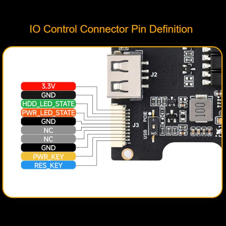 WAVESHARE Luckfox PicoKVM Expansion Board PCIe USB Interface Universal - 33756