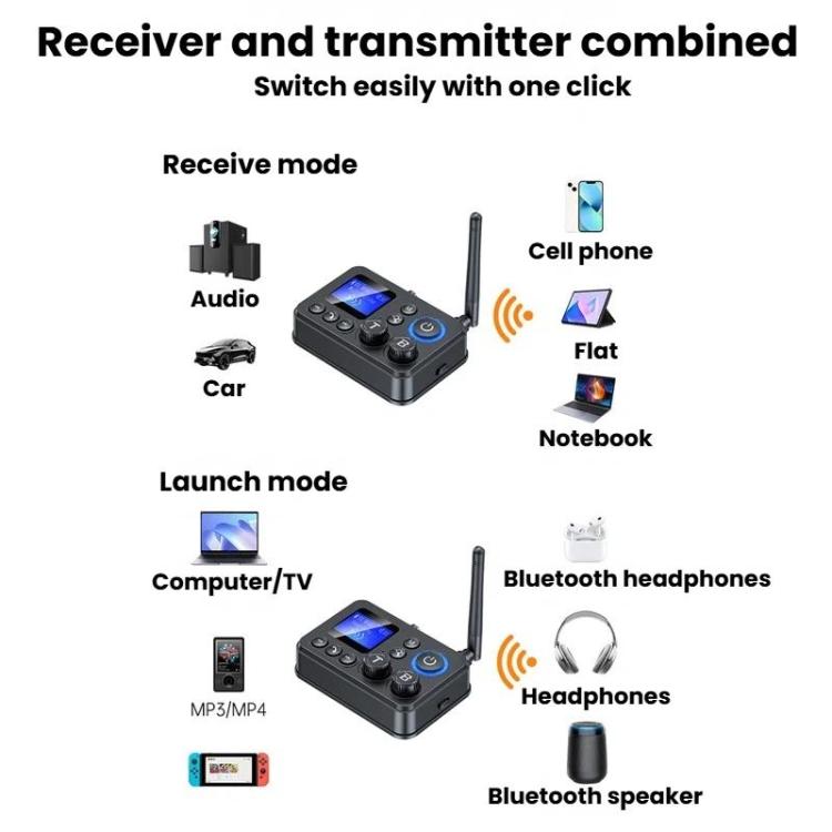 GT87 2 In 1 Bluetooth 5.4 Receiver & Transmitter RCA / AUX Wireless Audio Adapter