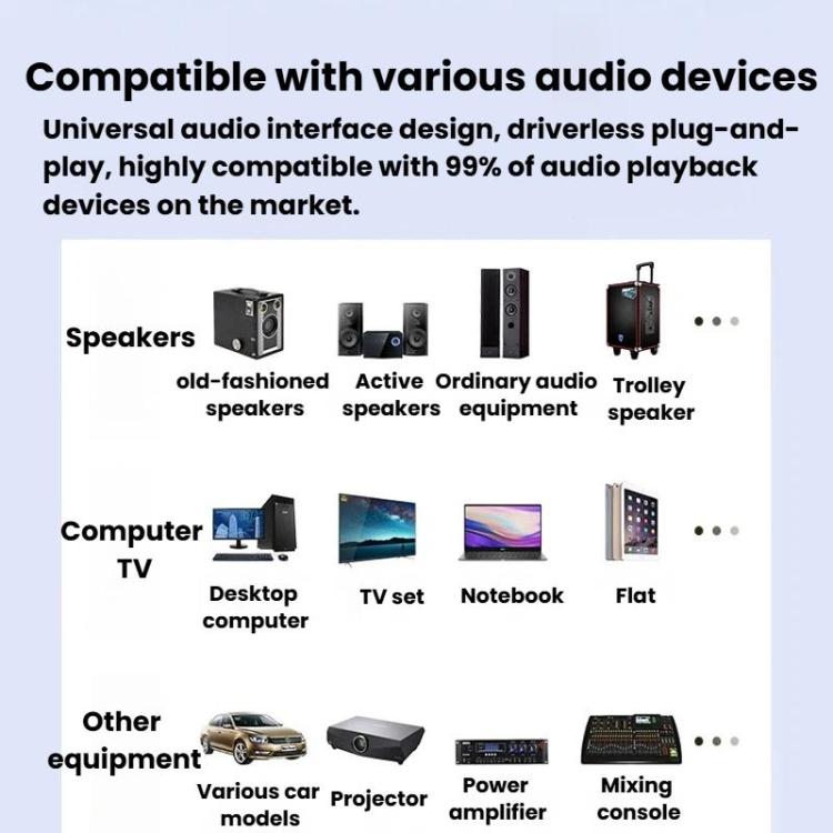GT87 2 In 1 Bluetooth 5.4 Receiver & Transmitter RCA / AUX Wireless Audio Adapter