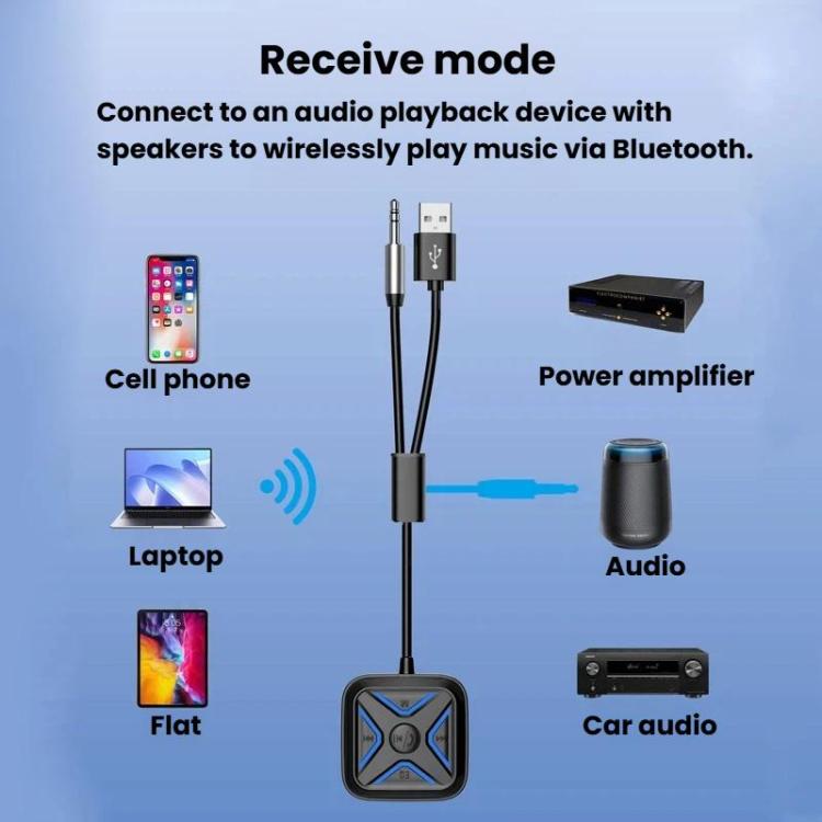 W21 AUX Hands-Free Calling Bluetooth 5.3 Receiver Car Wireless Audio Adapter