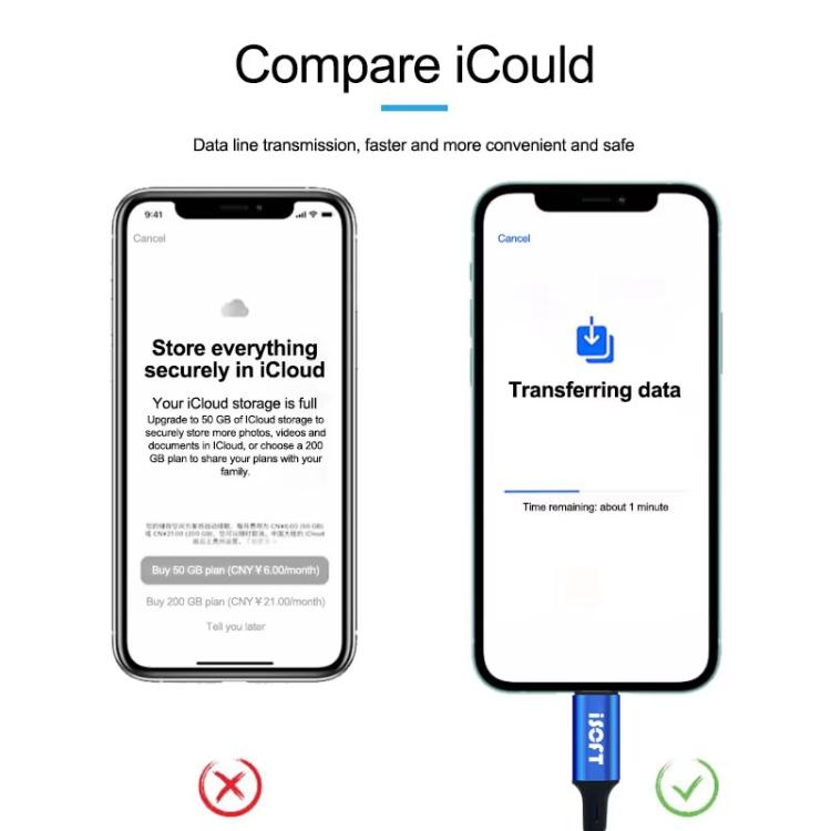 ISOFT IS-003B 8 Pin To Type-C Phone Repair Data Transfer Combo Cable