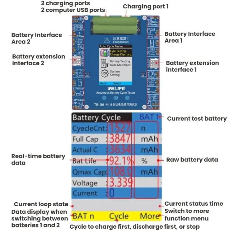 RELIFE TB-06 Pro  For IPhone 11-16 Series Fully Automatic Battery Cycle Tester With Dual-Channel Independent Battery Cycle Charging, EU Plug