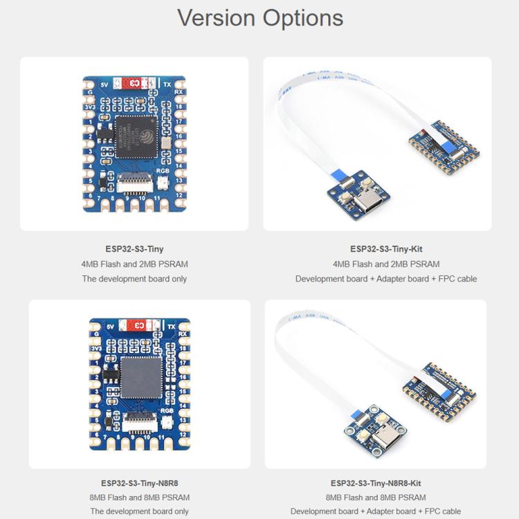 Waveshare ESP32-S3-Tiny-N8R8 Mini Development Board Dual-Core Processor, 240MHz Running Frequency