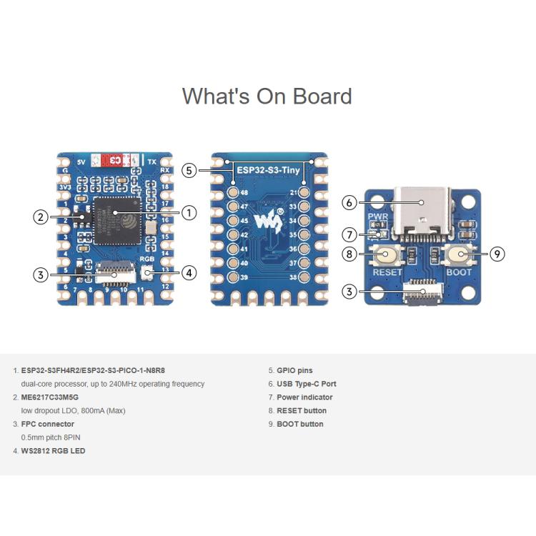 Waveshare  ESP32-S3-Tiny-N8R8-Kit Mini Development Board Dual-Core Processor, 240MHz Running Frequency