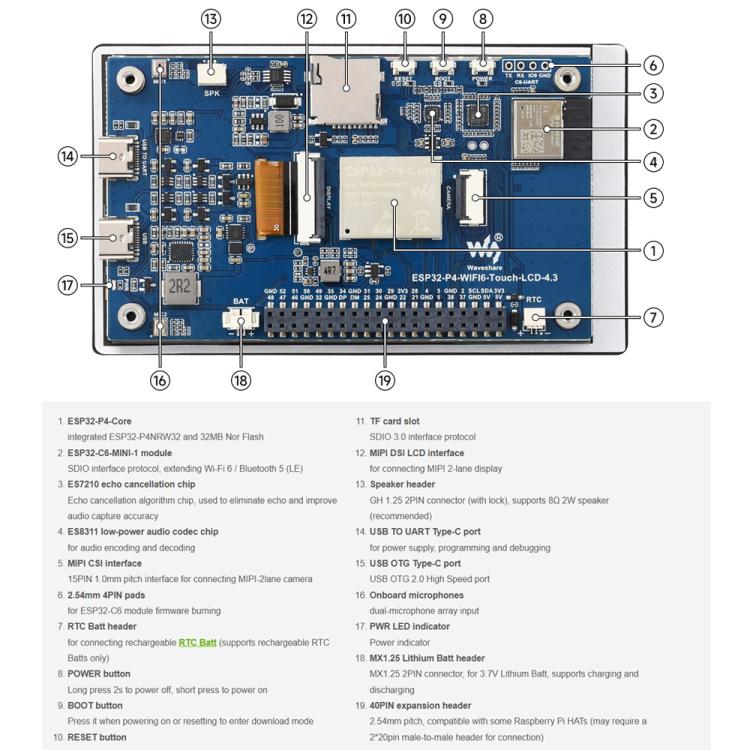 Waveshare ESP32-P4-WIFI6 4.3inch Development Board, 480 × 800 Resolution, 5-Point Touch, Onboard Audio Codec Chip With OV5647 Camera