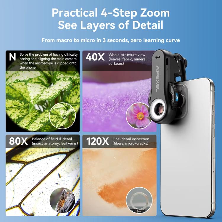 APEXEL TriScope 40X-80X-120X Phone Microscope with Dual-Temperature LED & UV Lighting - Black