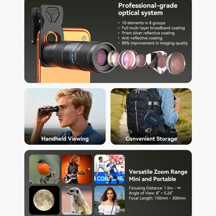 APEXEL TeleZoom 5–10X Zoom Telephoto Lens Kit for Smartphone with All-in-One Universal Clip