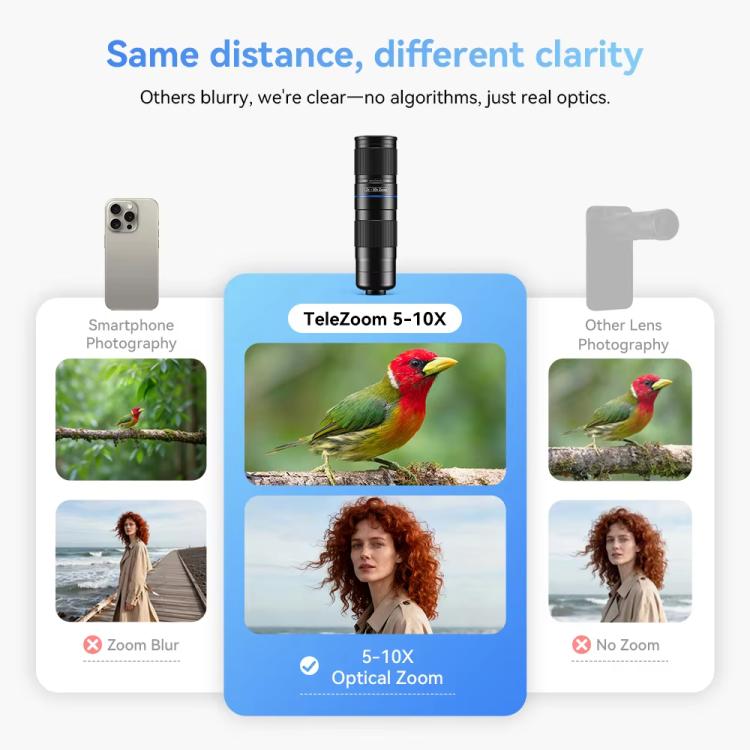 APEXEL TeleZoom 5–10X Zoom Telephoto Lens Kit for Smartphone with All-in-One Universal Clip