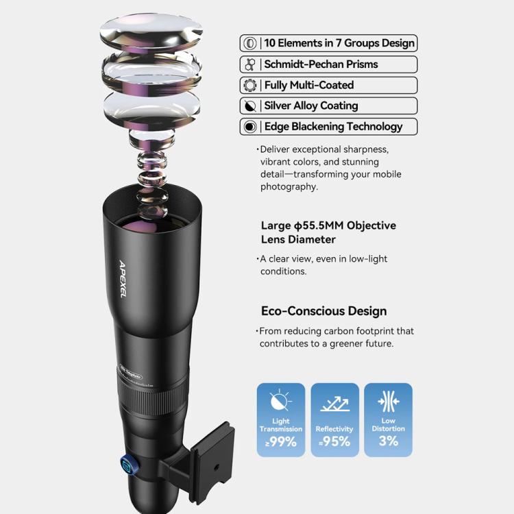 APEXEL TeleCular 50x Telephoto Lens Kit for Smartphone with 360-degree Ball Head Tripod & Internal Focus - Black