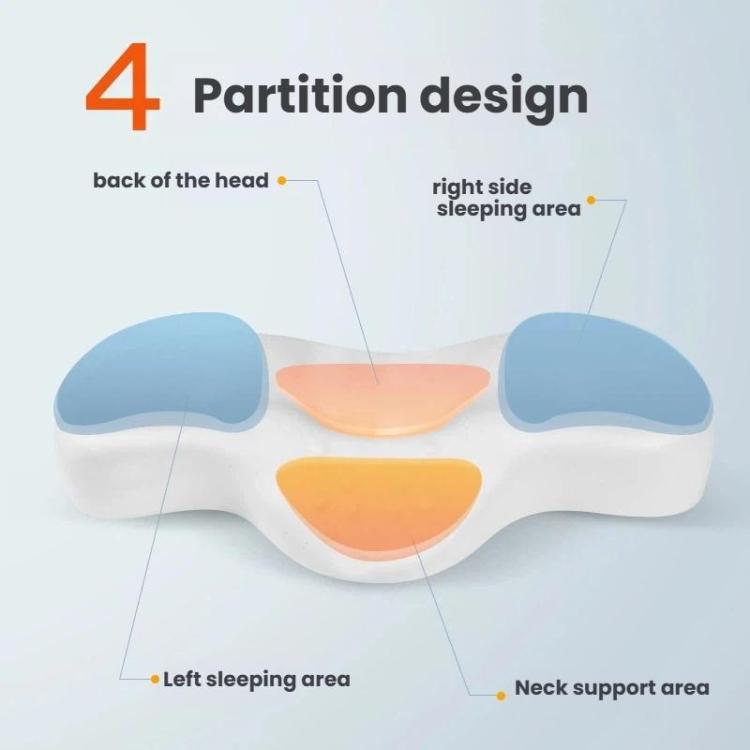 Frog Design Neck Pillow for Pain Relief Memory Foam Cervical Pillow with Ergonomic Contour for Side & Back Sleepers Standard Version