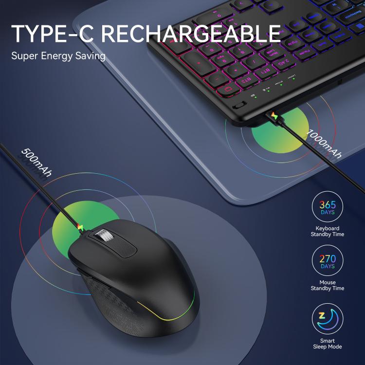 2.4G & Bluetooth  Wireless Keyboard and Mouse Set with Phone/Tablet Slot RGB Backlit Rechargeable Keyboard Mouse Combo