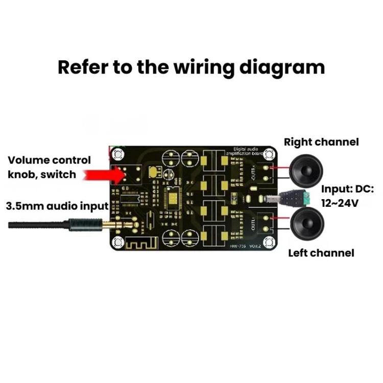 XH-A415 High Power Adjustable Audio Amplifier Board TPA3118D2 Bluetooth 5.0 HD Audio Amplifier Board