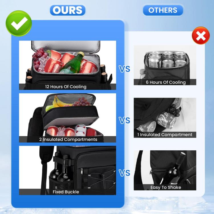Outdoor Thickened Insulated Leak-Proof Picnic Backpack, Size: 28x22x40cm