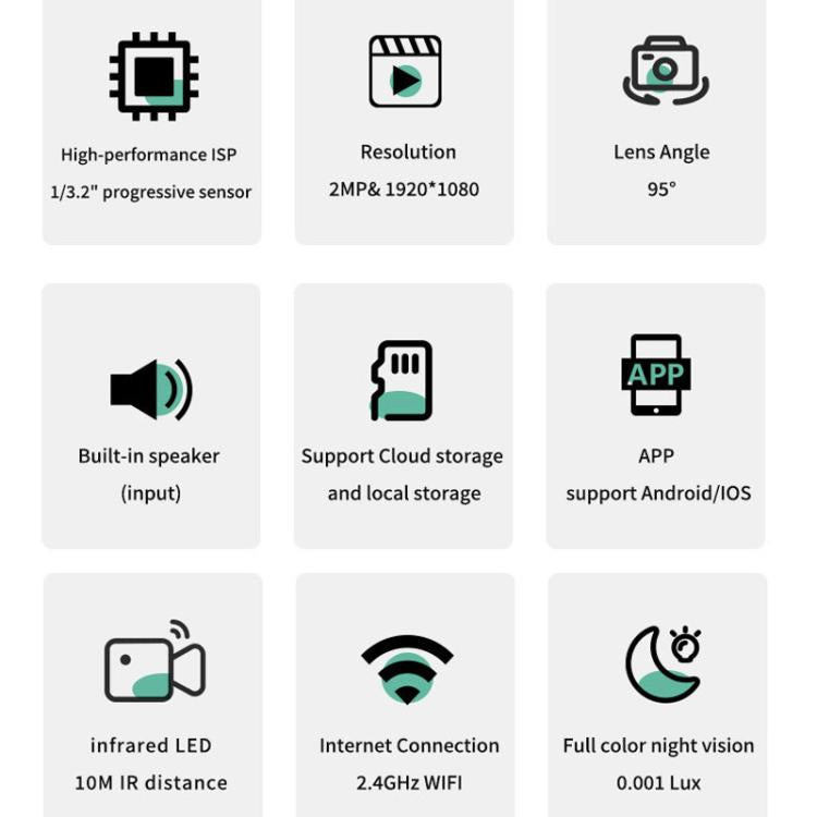 K7 HD Night Vision Smartphone Remote Wireless WiFi Surveillance Camera, Spec: Standard 3MP With 64G Memory