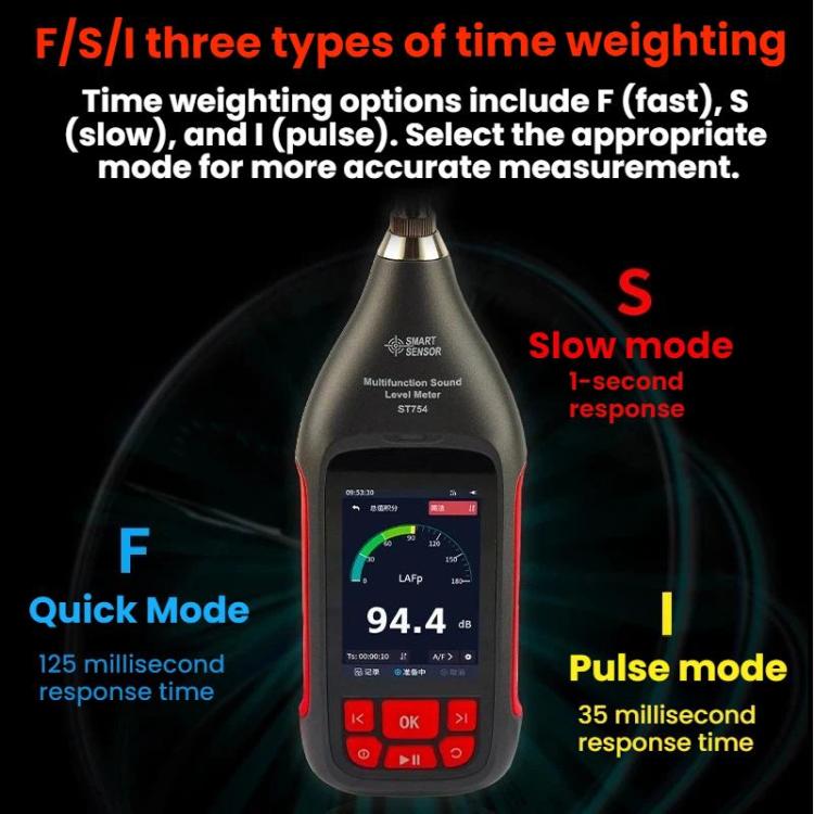 SMART SENSOR High-Precision Integrating Statistical Decibels Detector - ST754  English
