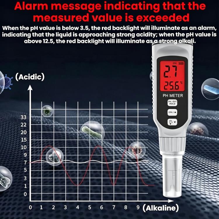 SMART SENSOR Aquarium Digital Display Pen Type Water PH Tester - PH808S English