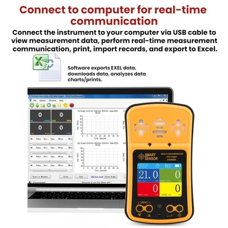 SMART SENSOR 4 In 1 Explosion-Proof Space Gas Detector - AS8900A English