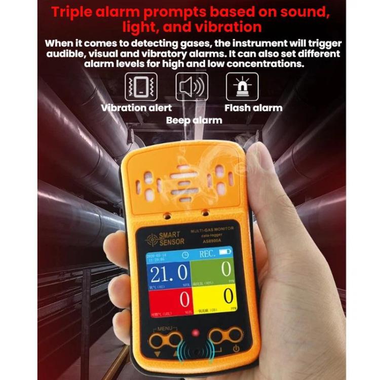 SMART SENSOR 4 In 1 Explosion-Proof Space Gas Detector - AS8900A English