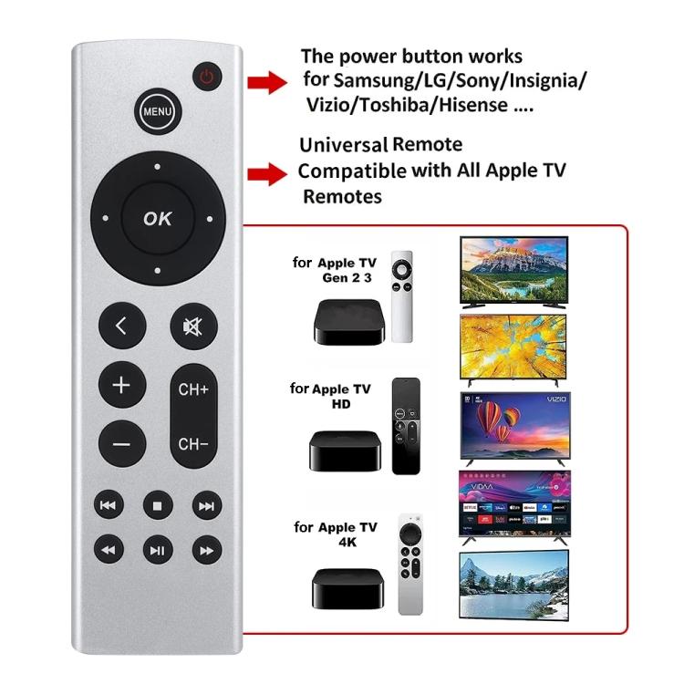 Remote Control For All Apple TV Models Compatible With Apple TV 4K/HD/Gen 2/3/4/5/6/7 Replacement Remote
