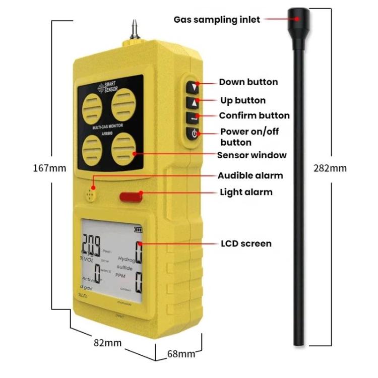 SMART SENSOR 4 In 1 Oxygen/Hydrogen Sulfide/Carbon Monoxide Gas Detector - AR8900 English
