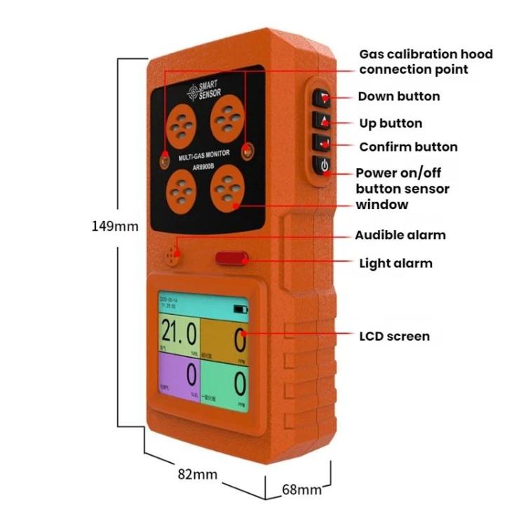 SMART SENSOR 4 In 1 Explosion-Proof Gas Concentration Detector - AR8900B English