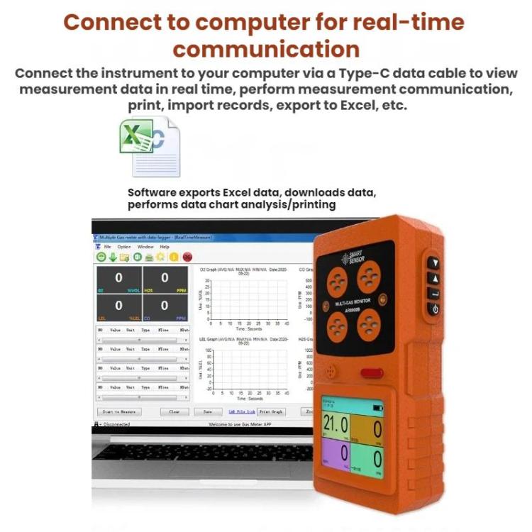 SMART SENSOR 4 In 1 Explosion-Proof Gas Concentration Detector - AR8900B English