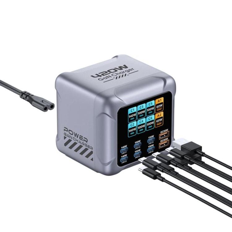 420W GaN Super Fast Charging Multi-Port Charger - Kor Plug