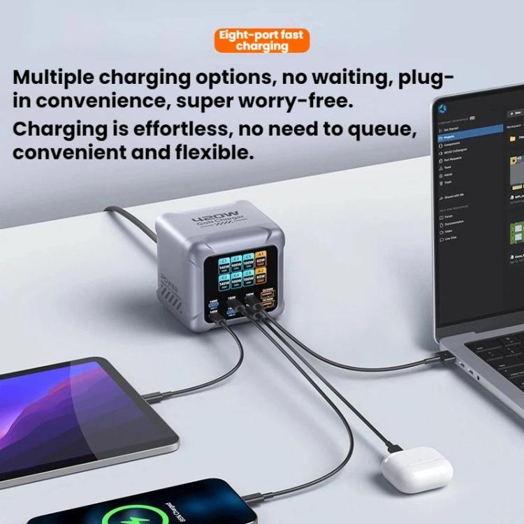 420W GaN Super Fast Charging Multi-Port Charger - Kor Plug