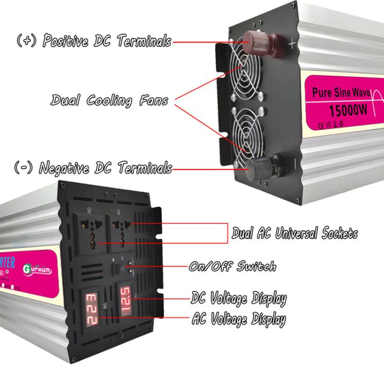 Gurxun 15000W Pure Sine Wave Car Power Inverter With Voltage Display High-Power Universal Power Outlet, Spec: 24V To 110V