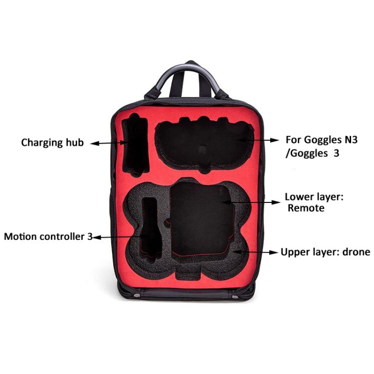 Hard Shell Backpack for DJI Avata 360 Portable FPV Drone Carrying Case Compatible with Goggles N3/Goggles 3 - Black