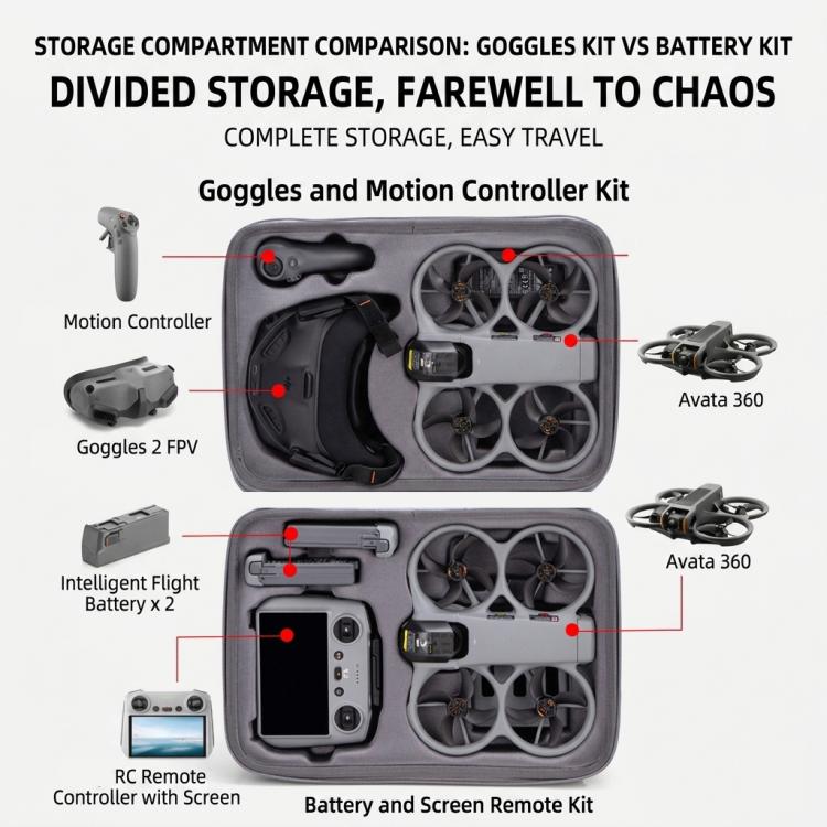 For DJI Avata 360 Motion Combo Carrying Case Protective Storage Bag Travel Shoulder Bag  Black